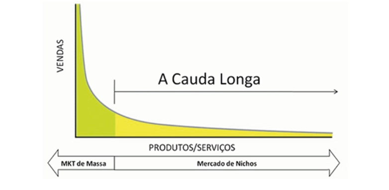 Diagrama
Descrição gerada automaticamente