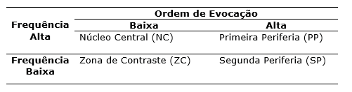 Tabela

Descrição gerada automaticamente