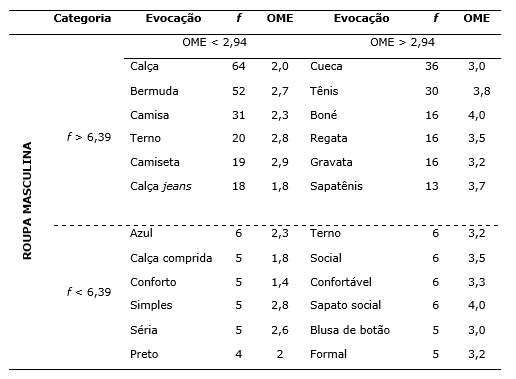 Tabela

Descrição gerada automaticamente