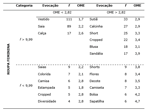 Tabela

Descrição gerada automaticamente