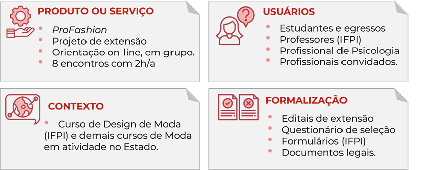 Texto, Quadro de comunicações

Descrição gerada automaticamente