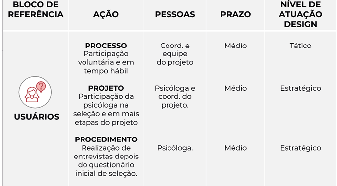 Tabela

Descrição gerada automaticamente