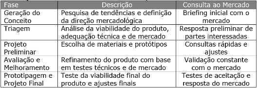Texto

O conteúdo gerado por IA pode estar incorreto.