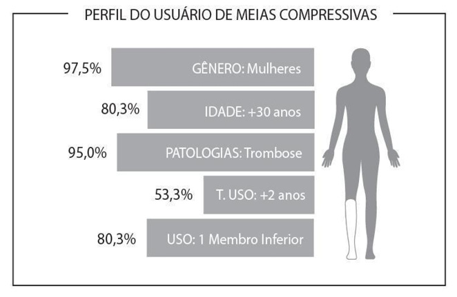 Diagrama
Descrição gerada automaticamente com confiança média