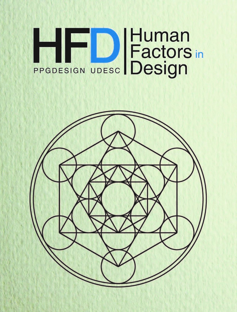 Human Factors in Design